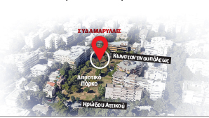 Το οικόπεδο και όχι τους ανθρώπους-1