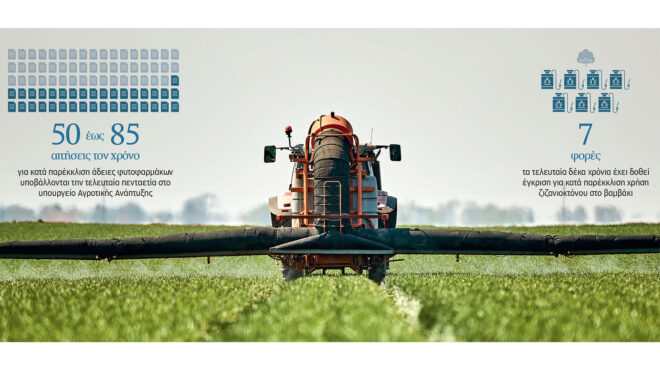 απαγορευμένα-φυτοφάρμακα-από-το-παρ-563923471