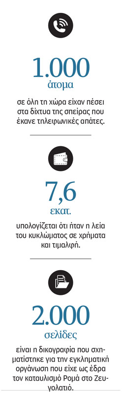 «Μήπως έχεις και λίρες;»-1