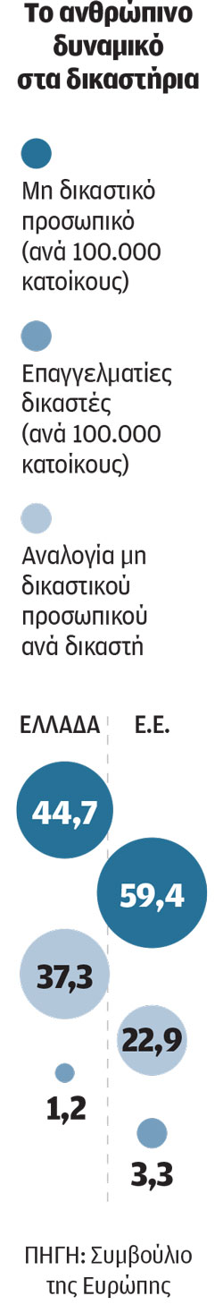 14 αλήθειες για την αέναη εθνική περιπέτεια-3