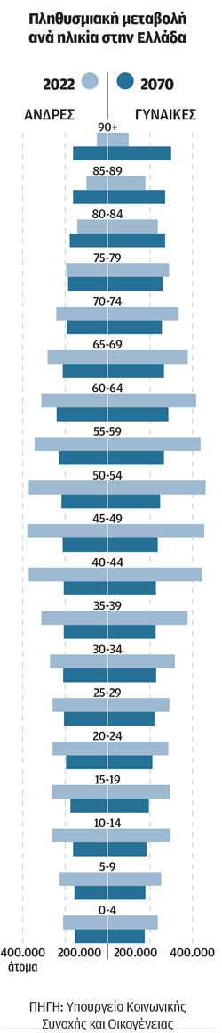 14 αλήθειες για την αέναη εθνική περιπέτεια-2
