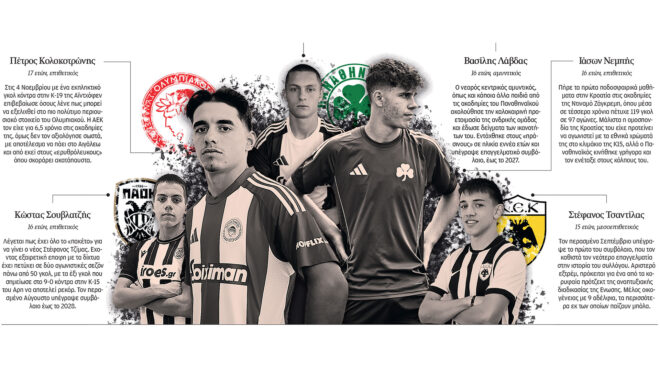 πώς-θα-βγει-ο-επόμενος-κωνσταντέλιας-563936590