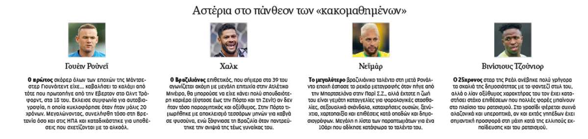 Λαμίν Γιαμάλ: Κινδυνεύει να χάσει την μπάλα;-1