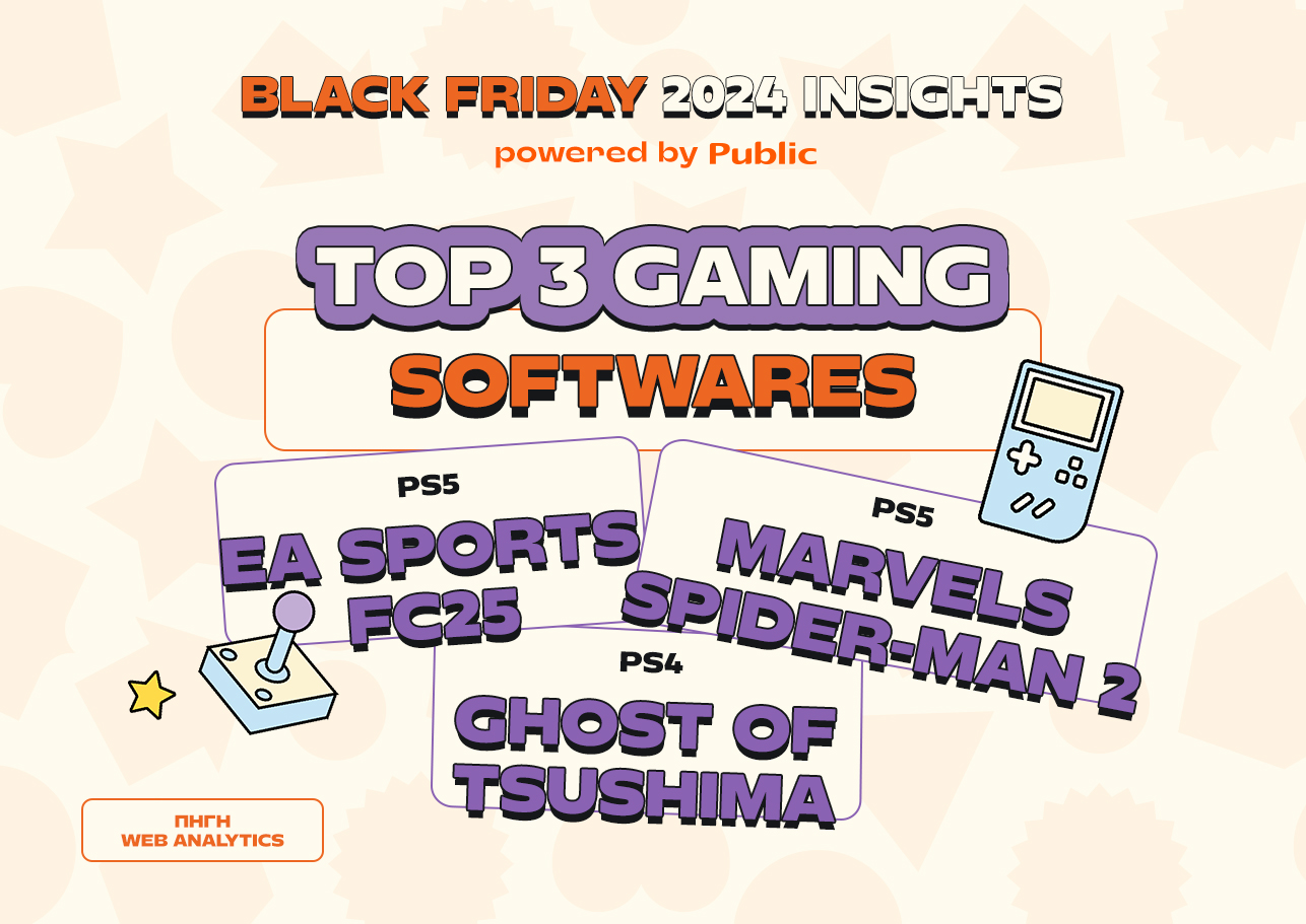 Black Friday στα Public: Οι τάσεις και οι αγορές που ξεχώρισαν το 2024-5