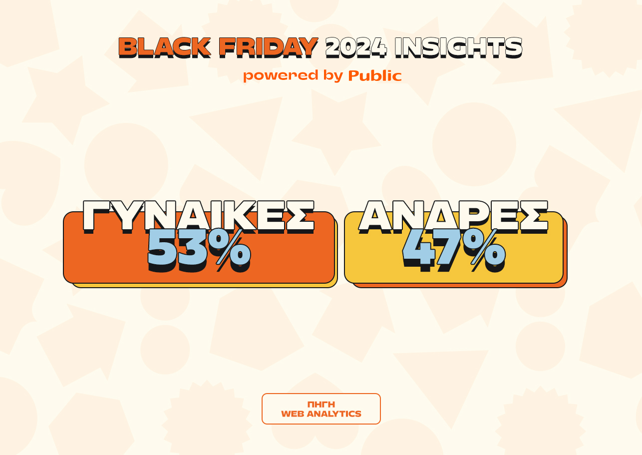 Black Friday στα Public: Οι τάσεις και οι αγορές που ξεχώρισαν το 2024-1
