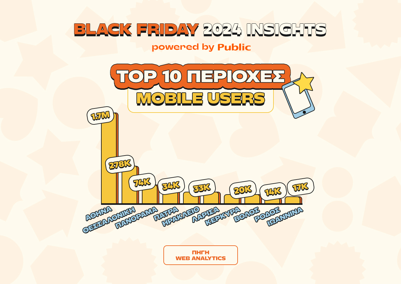 Black Friday στα Public: Οι τάσεις και οι αγορές που ξεχώρισαν το 2024-3