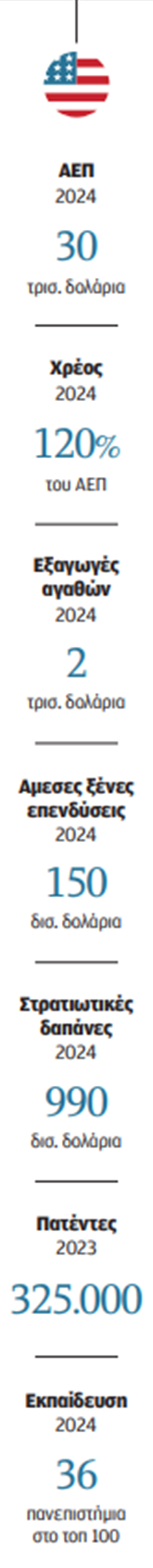 Από τους πολέμους της σόγιας στην πυρηνική σκιαμαχία-1