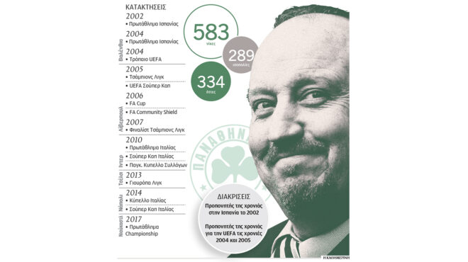 αναζητώντας-μια-νέα-rafalution-563899150