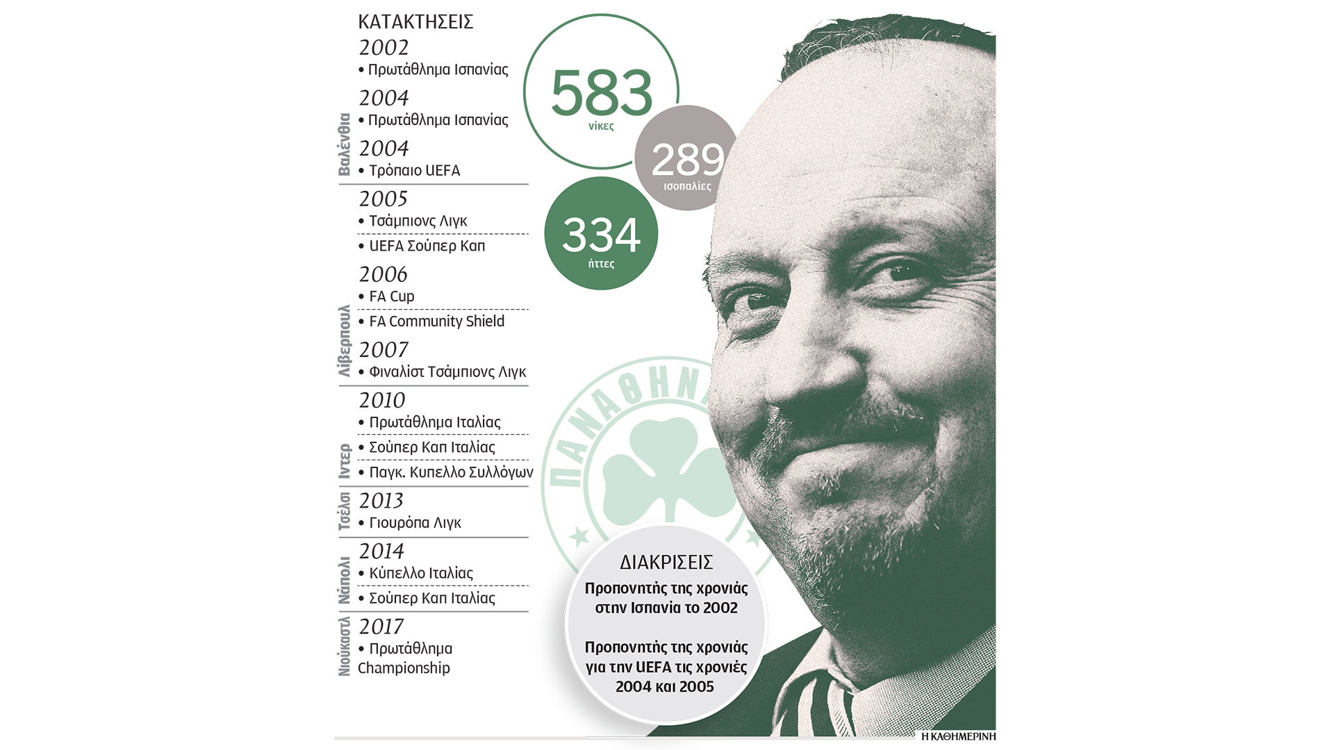 αναζητώντας-μια-νέα-rafalution-563899150