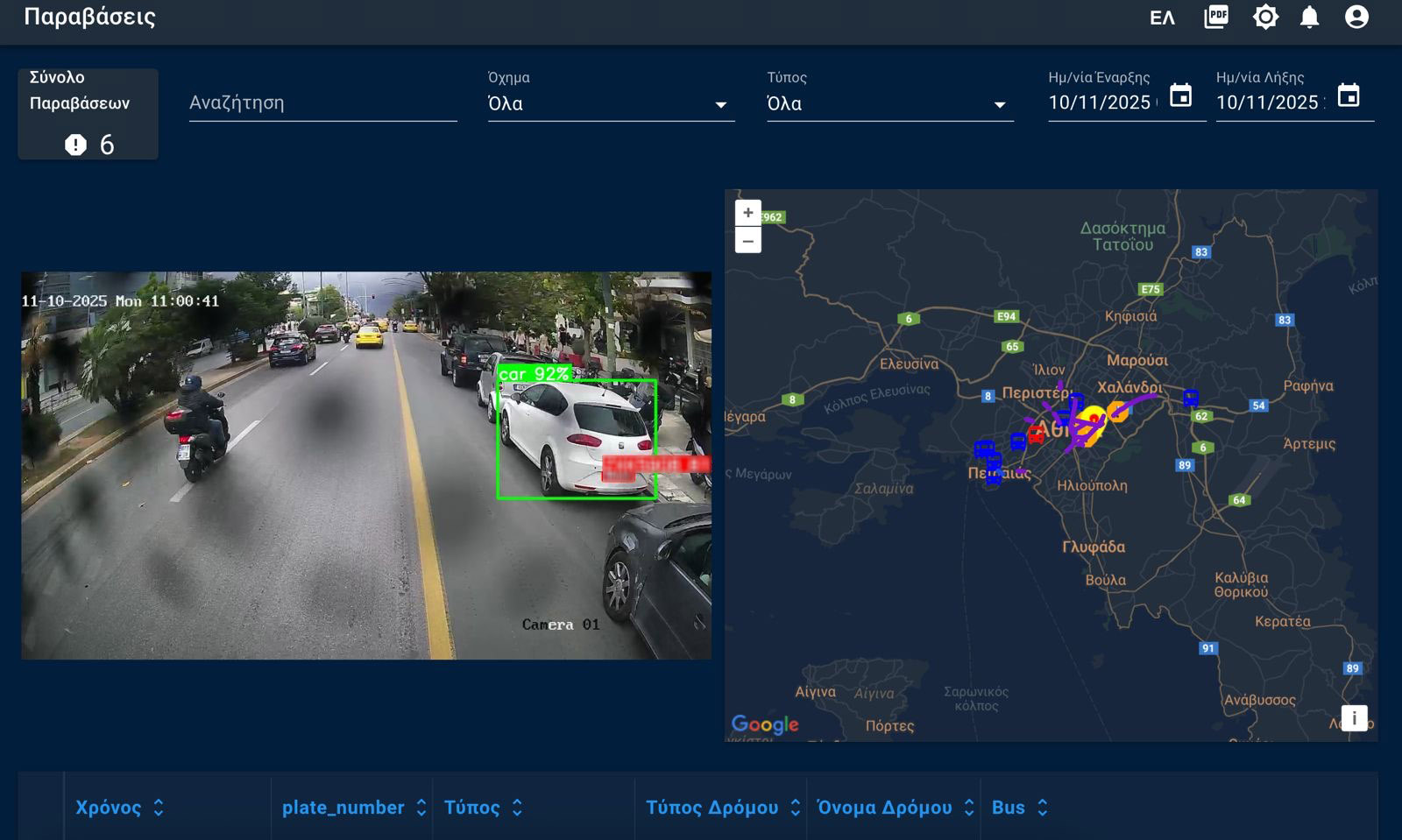Θα «ελευθερώσουν» οι κάμερες τις λεωφορειολωρίδες;-4