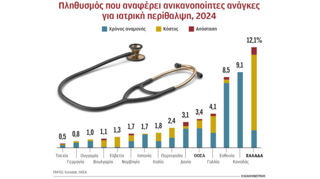 εοπυυ-τα-τρωτά-σημεία-και-οι-σοβαρές-υπ-563936875