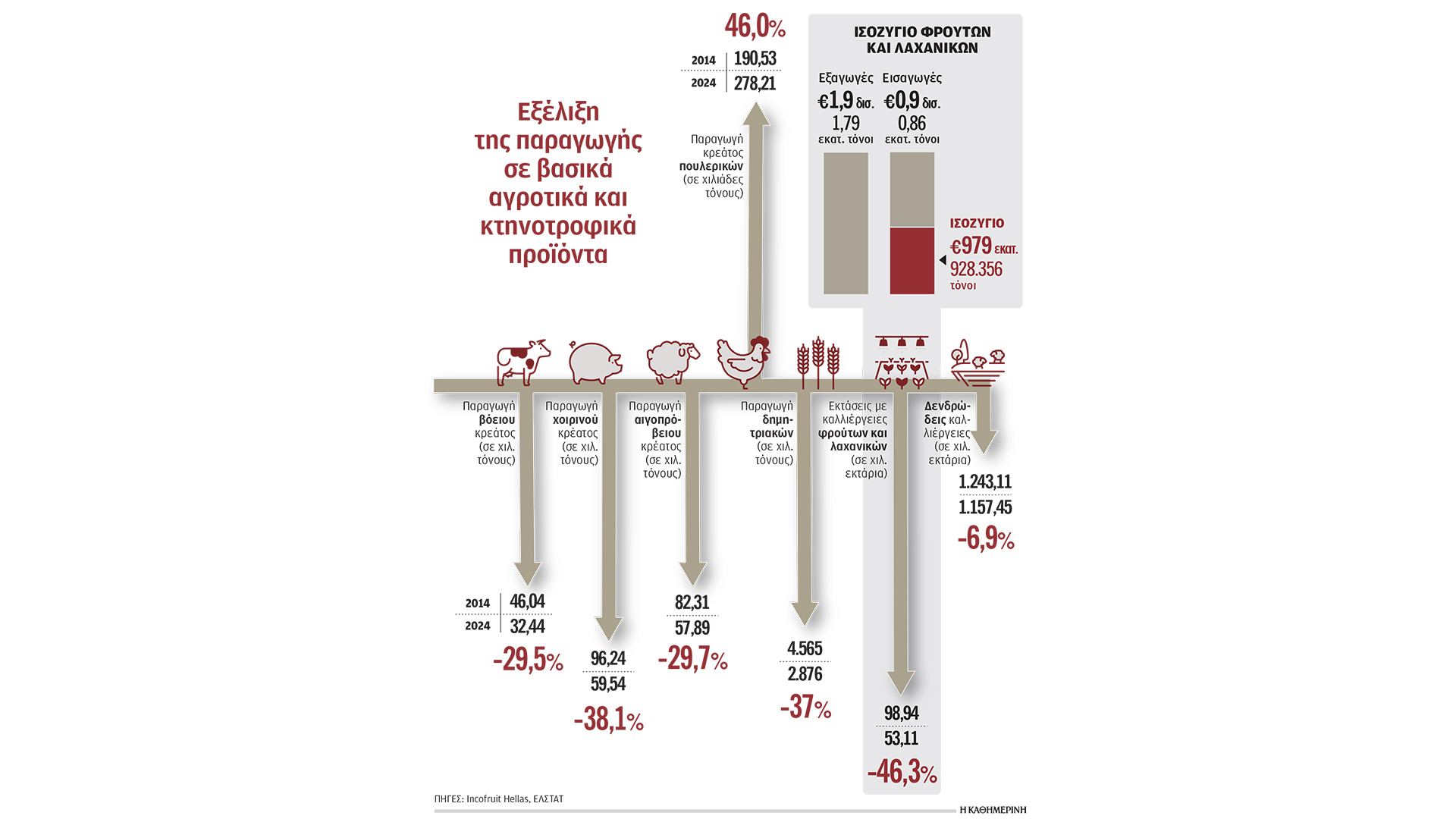χάνουμε-τη-μάχη-και-στο-ράφι-και-στο-χωρ-563924005