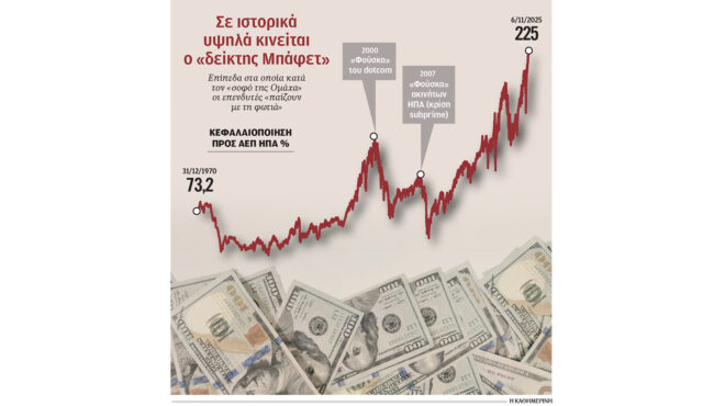 γιατί-ο-μπάφετ-αγάπησε-τα-μετρητά-563911738