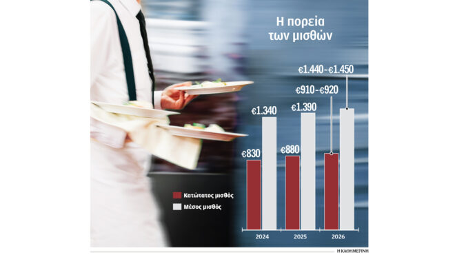 χαμηλότερα-από-το-2010-το-πραγματικό-διαθ-563936953
