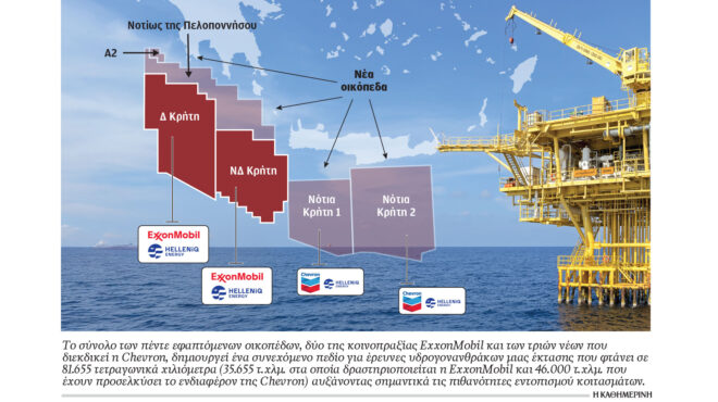 η-exxonmobil-προχωρεί-σε-γεωτρήσεις-στην-κρήτη-563901658