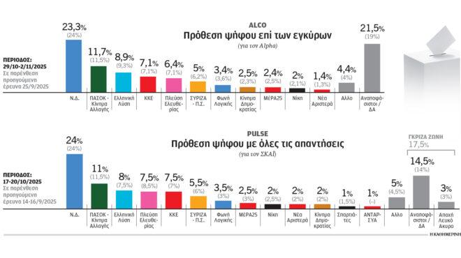 ο-γρίφος-της-επόμενης-κάλπης-563903878