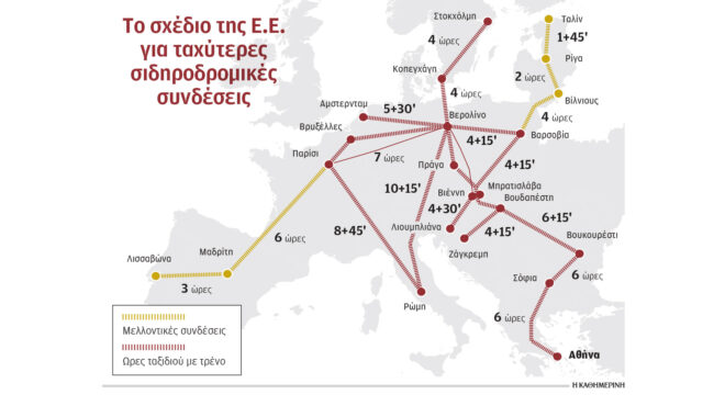 το-10ετές-σχέδιο-της-κομισιόν-για-ταχύτε-563906098