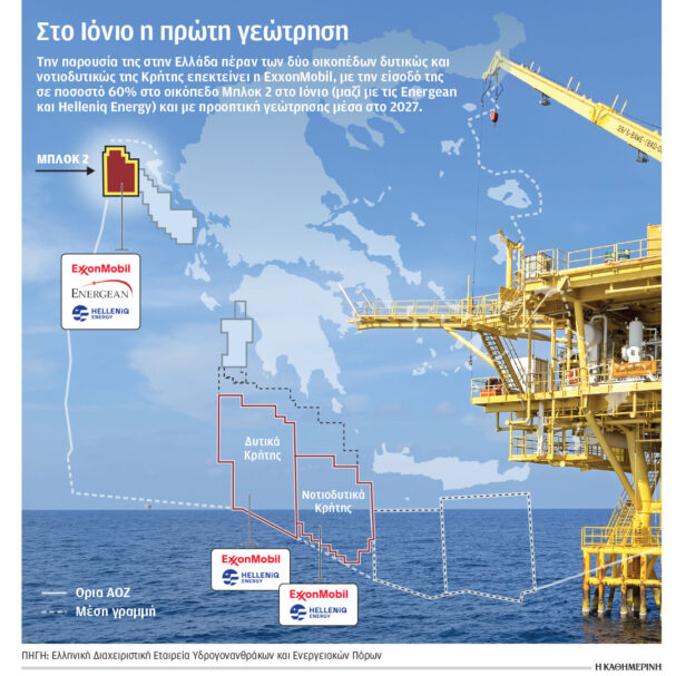 η-ελλάδα-στα-ενεργειακά-σχέδια-των-ηπα-563908132
