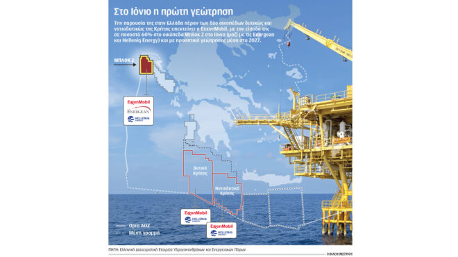 η-ελλάδα-στα-ενεργειακά-σχέδια-των-ηπα-563908132