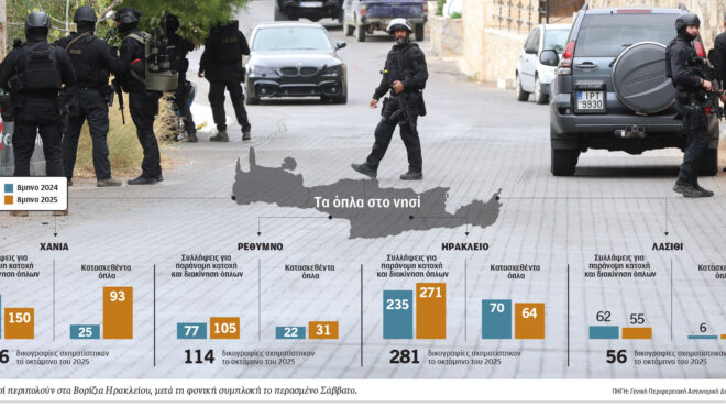 το-σχέδιο-για-τον-αφοπλισμό-της-κρήτ-563911024