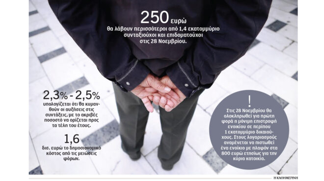 κρίσιμο-δίμηνο-για-το-μαξίμου-563926669