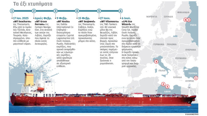 το-μυστήριο-των-εκρήξεων-στα-τάνκερ-563928826