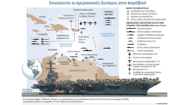 για-ανταρτοπόλεμο-ετοιμάζεται-ο-μαδο-563917993