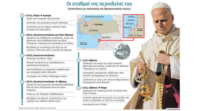 σε-τουρκία-και-λίβανο-ο-πάπας-563941894