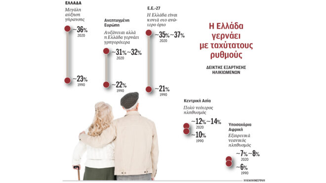 μεγάλες-πιέσεις-στην-ελληνική-οικονο-563941906