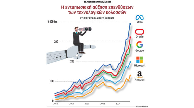 ψυχρός-πόλεμος-ηπα-κίνας-στην-ai-563924080