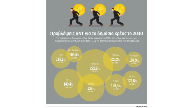 και-οι-μεγάλοι-έχουν-χρέη-563899240