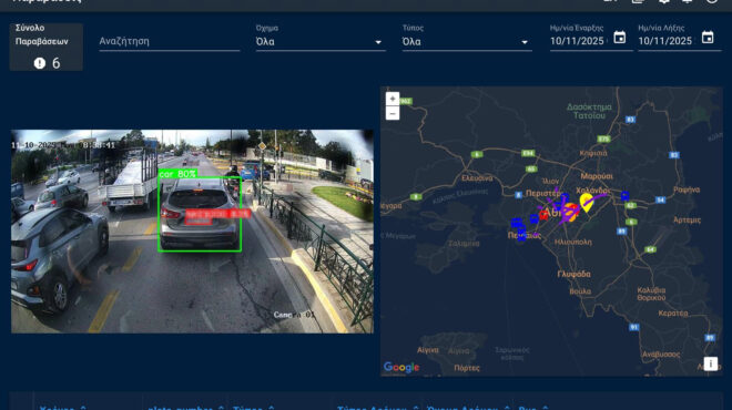 οι-έξυπνες-κάμερες-δεν-θα-αλλάξουν-τον-563933794