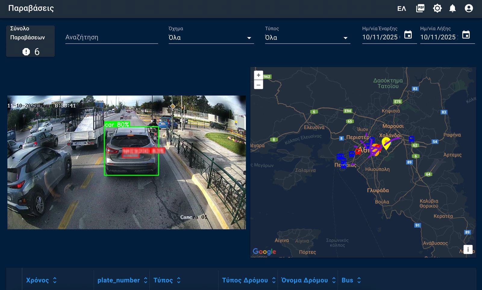 Θα «ελευθερώσουν» οι κάμερες τις λεωφορειολωρίδες;-3