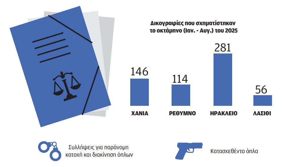 Το κοπέλι με το πιστόλι κάτω από το μαξιλάρι-1