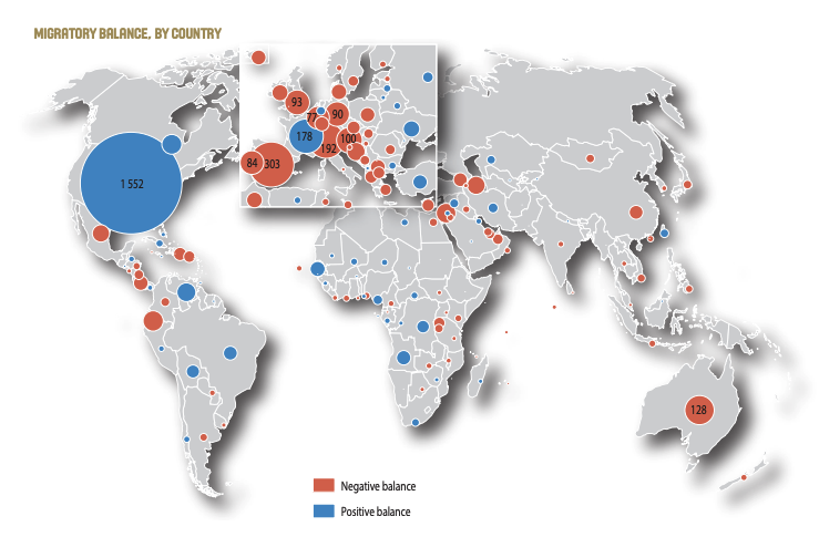 Παγκόσμιο μπάσκετ: Ρεκόρ μετακινήσεων, νέοι πόλοι ισχύος και ανατροπή ισορροπιών – Εξαρτημένη από τις ΗΠΑ η Ελλάδα-1