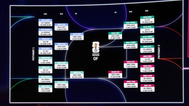προσιτό-παγκόσμιο-κύπελλο-μετά-το-563970562
