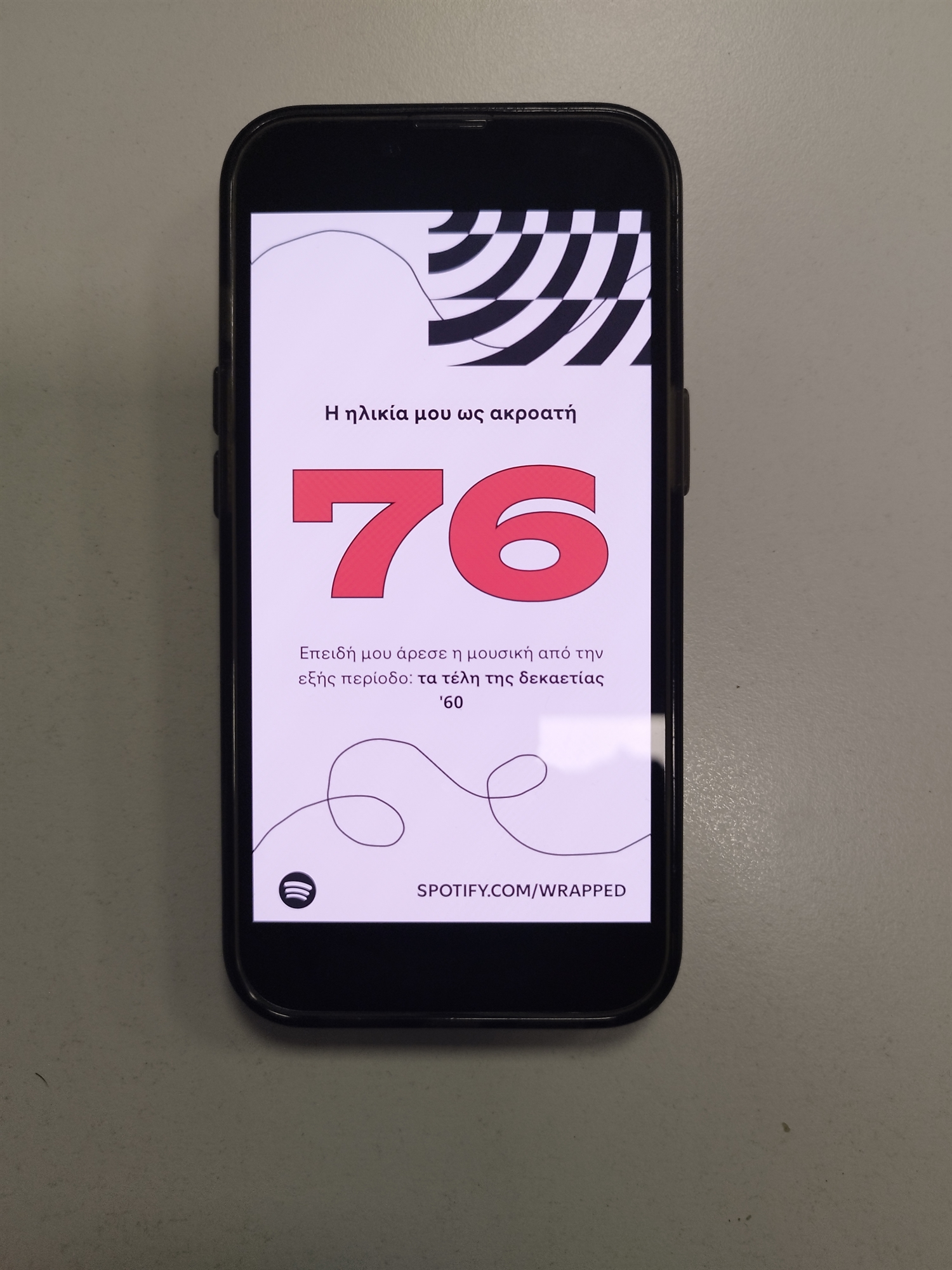 Πες μου τι ακούς, να σου πω πόσων ετών είσαι-2