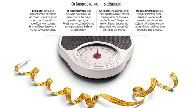 παχυσαρκία-δωρεάν-εξετάσεις-και-φάρμ-563969605