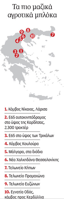 «Δεν έχουμε να χάσουμε τίποτα»-4