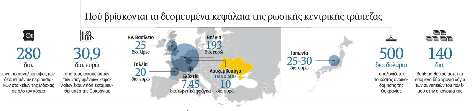 Aντριου Κοσένκο στην «Κ»: Το βραχυκύκλωμα με τα «παγωμένα» 280 δισ. της Ρωσίας-1