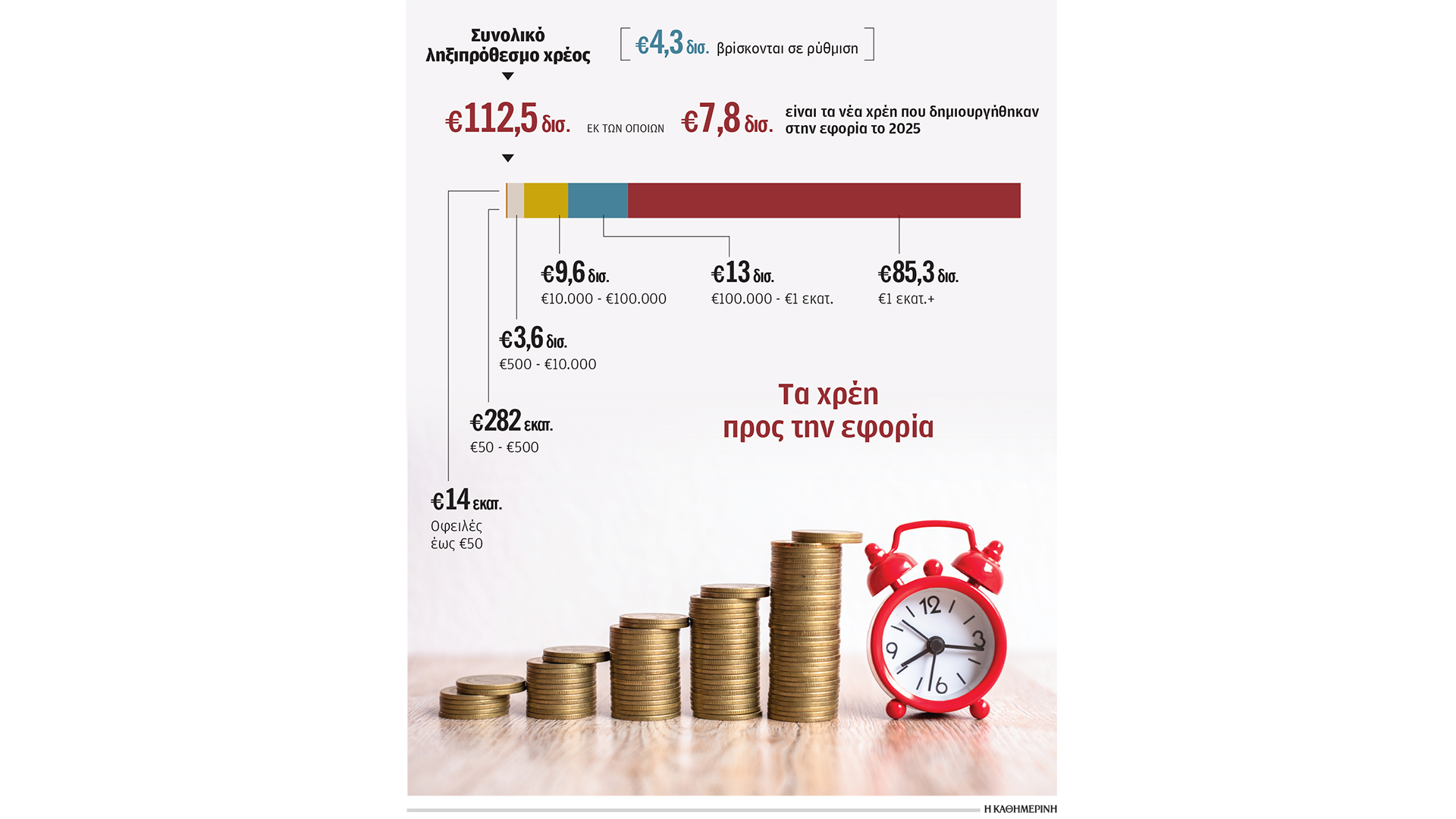 ρυθμίσεις-χρεών-προς-την-εφορία-α-λα-κα-563962657