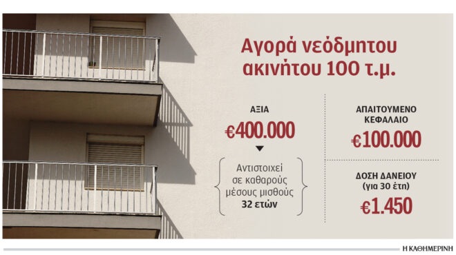 εκτακτα-μέτρα-από-ελλάδα-ευρώπη-για-το-563975578