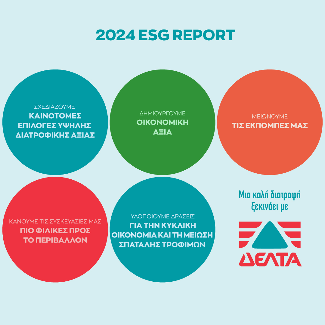 Η ΔΕΛΤΑ ενισχύει τη στρατηγική ESG με μετρήσιμες δράσεις και δεδομένα-1
