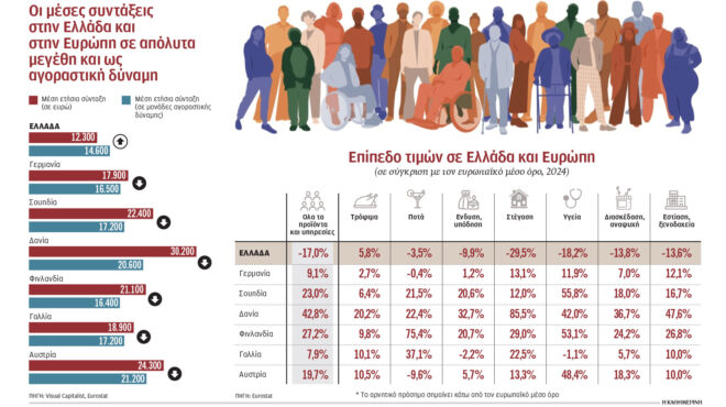 γιατί-η-ελλάδα-θεωρείται-γη-της-επαγγε-563954569