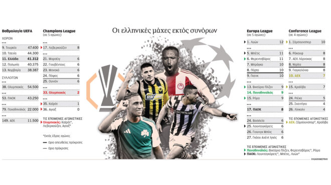 η-ευρώπη-έχει-χώρο-για-όλους-563962522