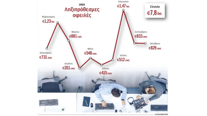 φόρος-εισοδήματος-και-φπα-οι-πηγές-τ-563956834