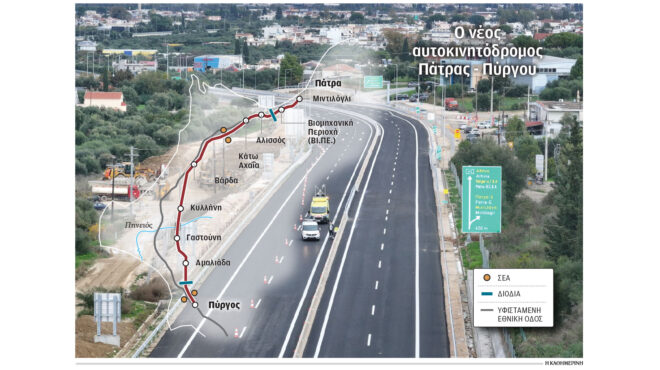 παραδόθηκε-ο-άξονας-πάτρας-πύργου-563958664