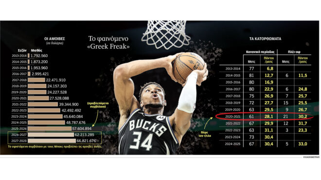 το-μετέωρο-βήμα-του-γιάννη-563975047