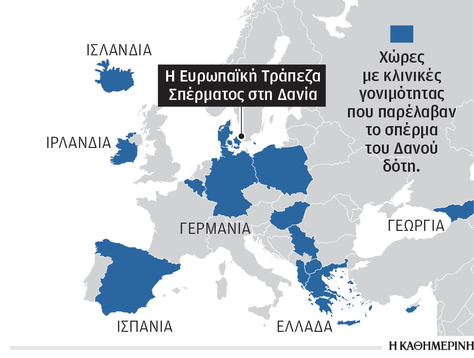 Πώς τα καρκινικά γονίδια πέρασαν τα φίλτρα – Τα κενά στο σύστημα-1