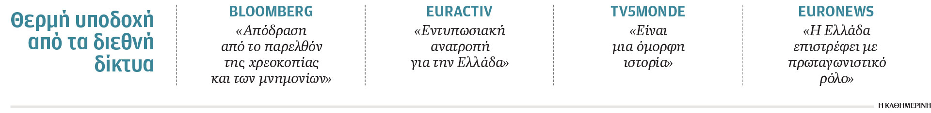 Από το «game over» του 2009 στο πηδάλιο του Eurogroup-2